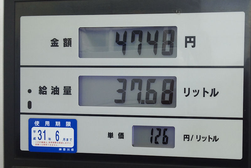 先々週平日のガソリン価格