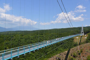 南ゲートからの風景