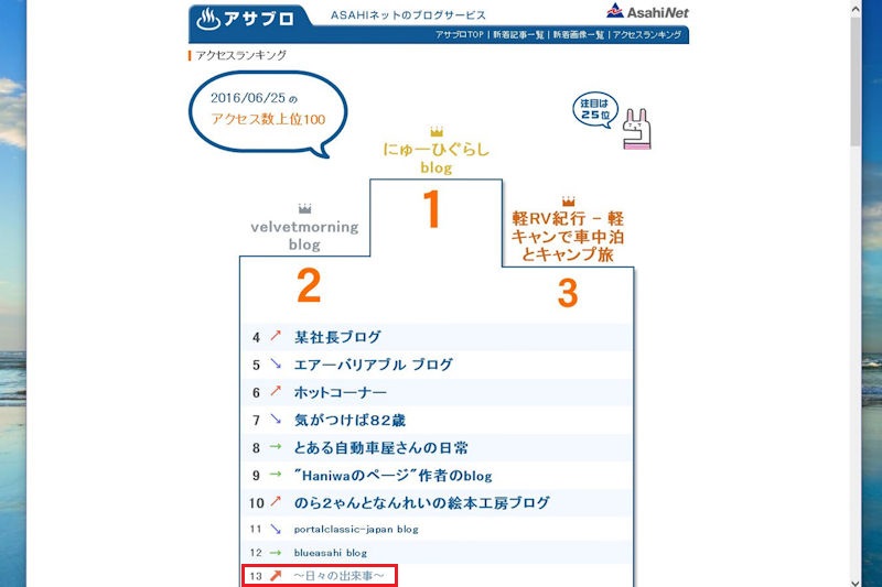 25日も13番