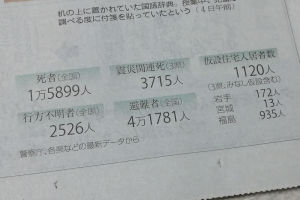 警察庁、各県などの最新データ