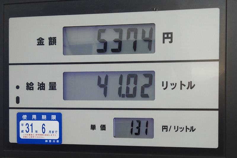 ガソリンが1か月前より10円安い