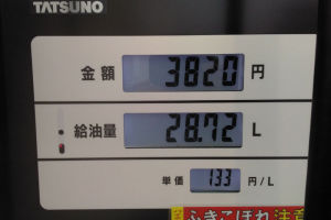 ガソリン価格は横ばい
