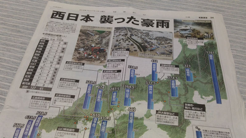 東日本大震災から7年4か月