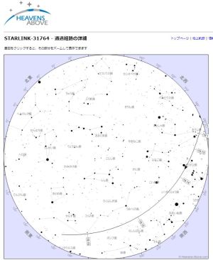 今夜は仰角は30°で等級も3.6なので