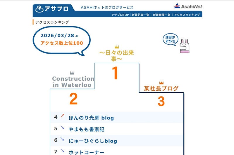 ASAHIネットのブログ「アサブロ」